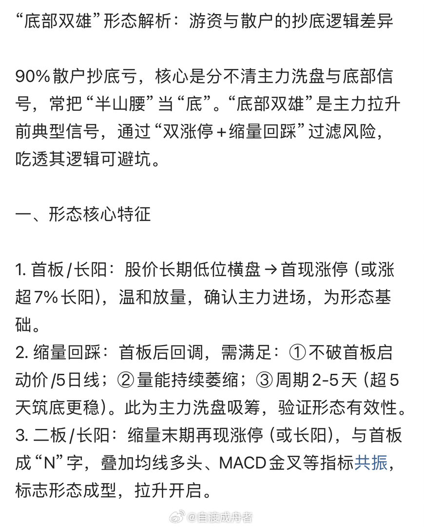 在抄底这件事上，90%的散户栽跟头，核心问题在于分不清主力是在洗盘还是真的筑底，