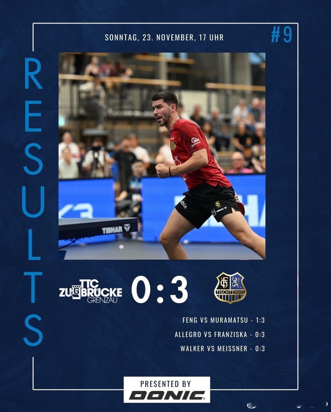 11.23德甲联赛 萨尔布吕肯3比0格伦佐吊桥队赛后合影🤳都下雪了❄️ 