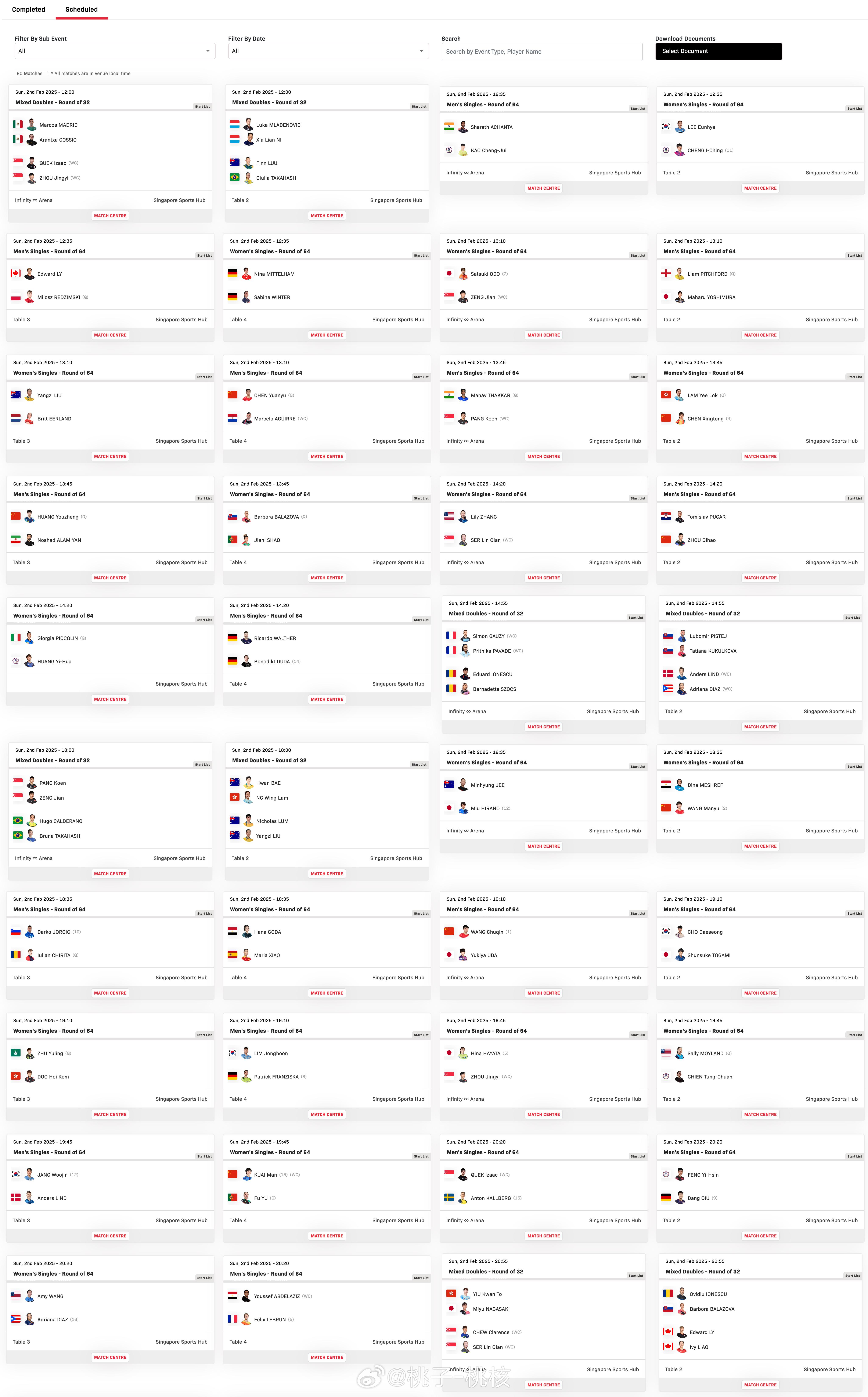 【新加坡大满贯2日赛程】 WTT新加坡大满贯2025  正赛首日将从2月2日12