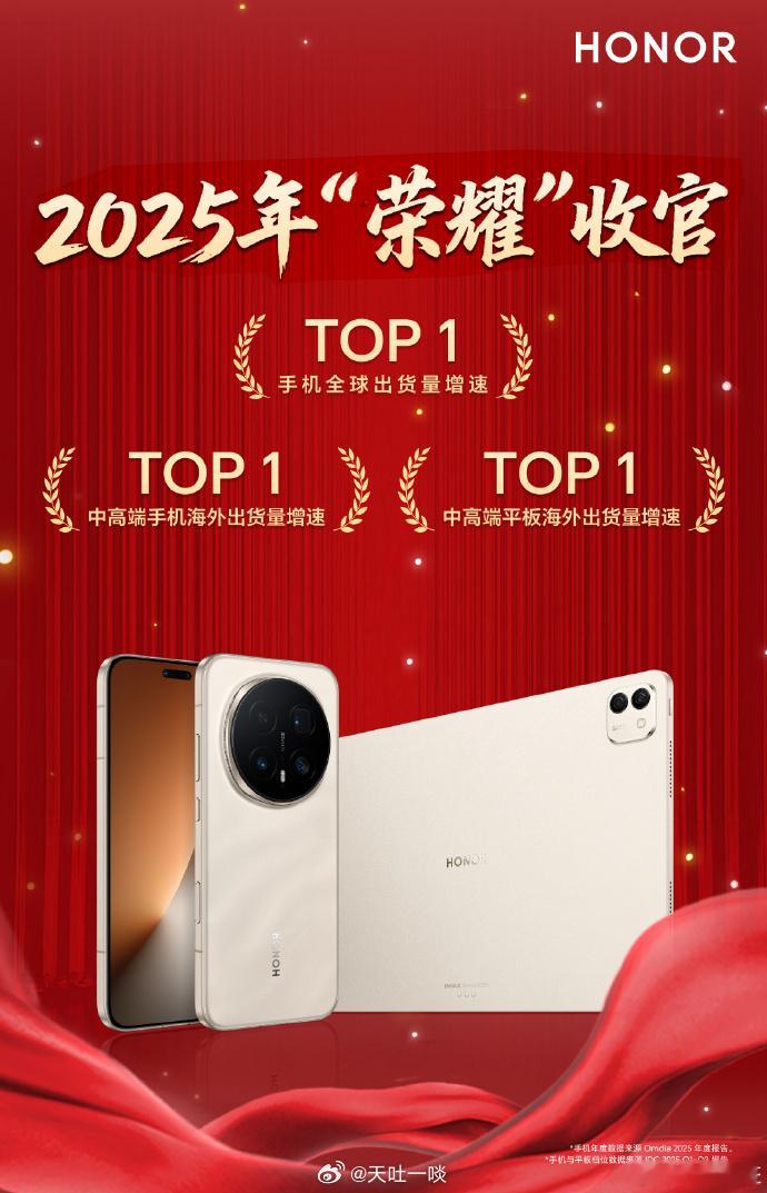 荣耀2025年海外表现真不错1、海外手机出货量增速第一，同比增长是11%；2、海