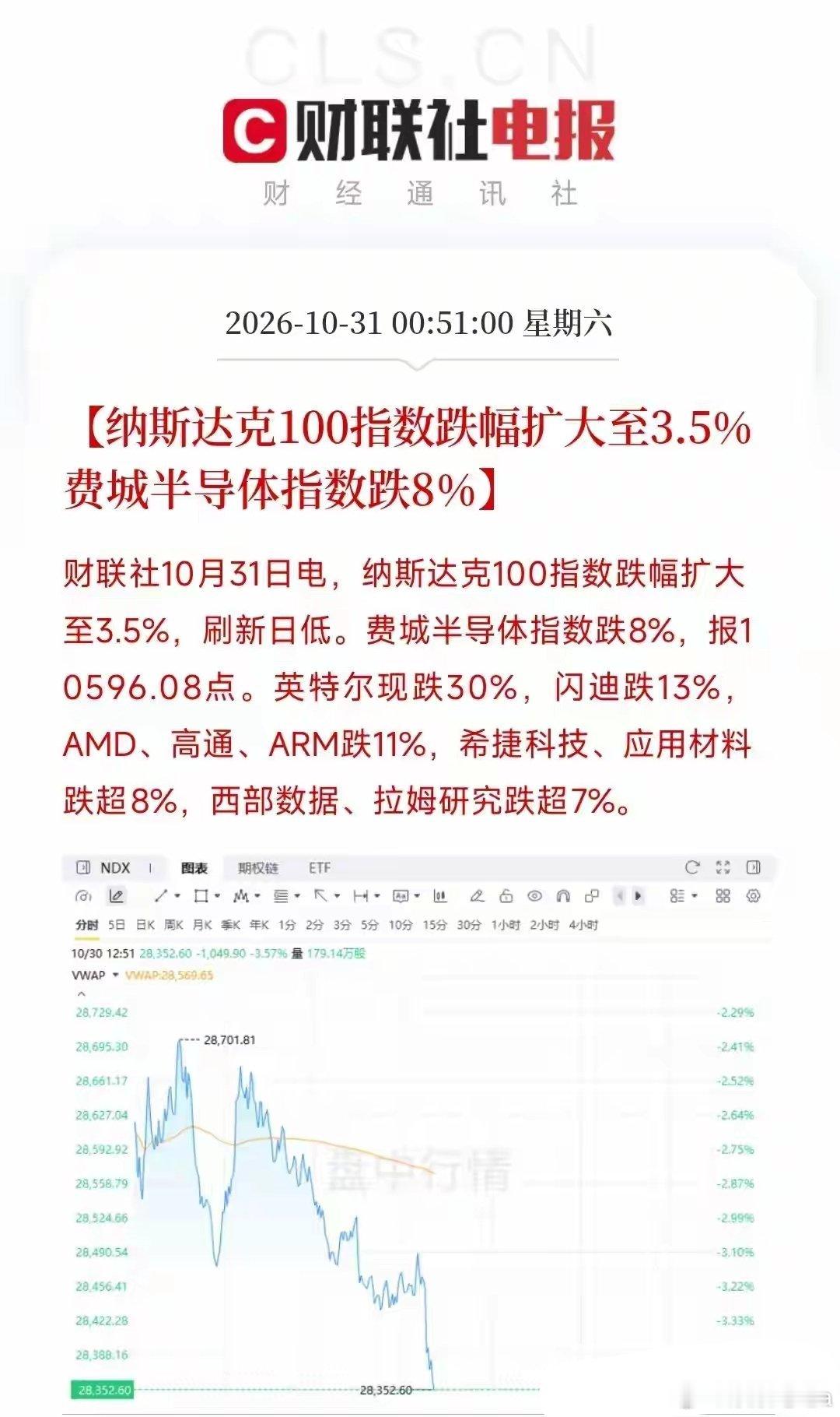 今晚的外盘，给持续狂欢大半年的AI投资者浇了一盆冷水。很多人熬夜看美股，本来还在