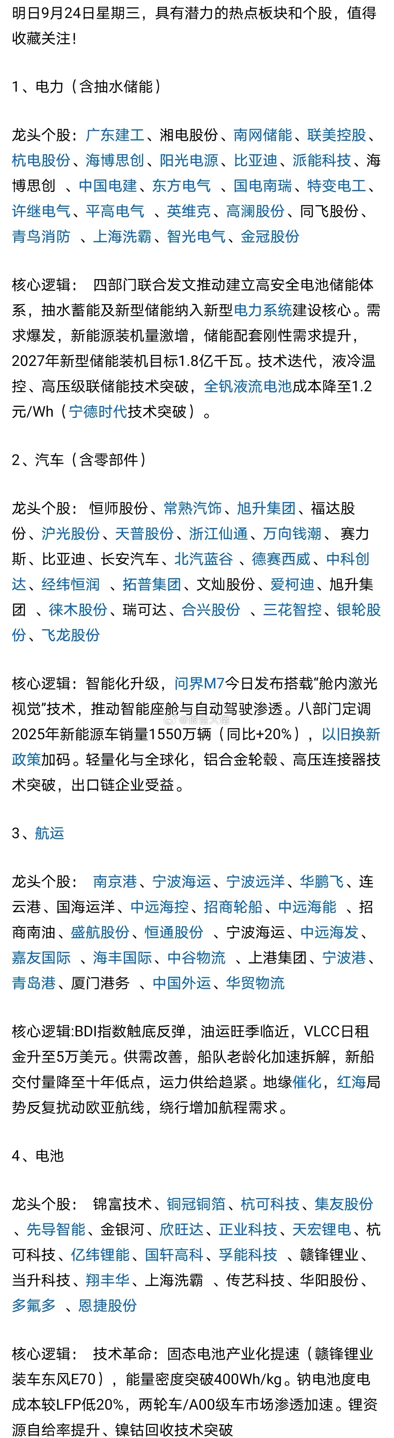 明日热点板块梳理 ​​​