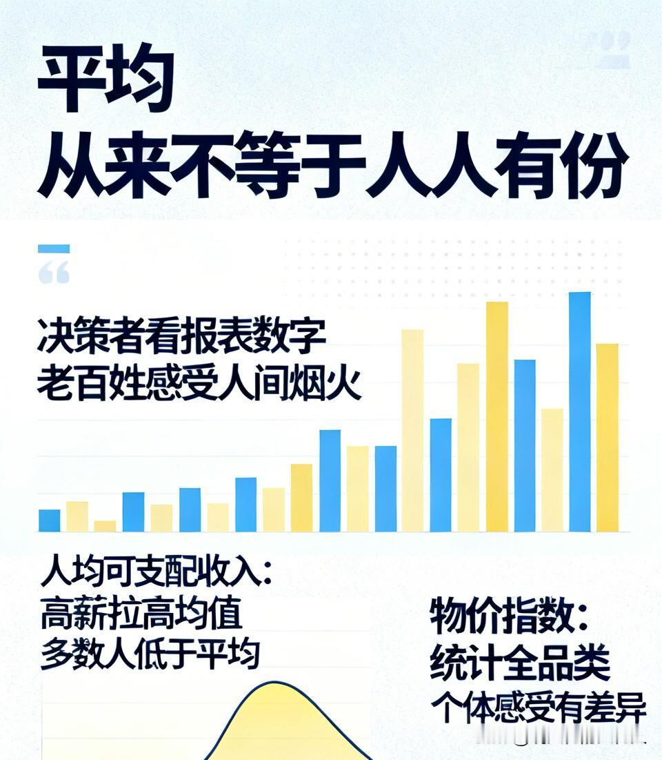很多普通人对各类宏观统计兴致寥寥，还总下意识质疑数据不实。
核心一句话点透：决策