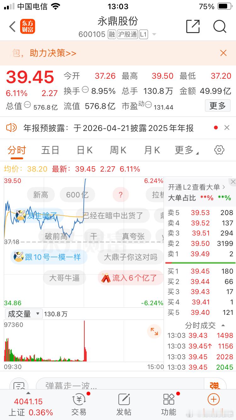 永鼎股份直线拉升，帅不帅？