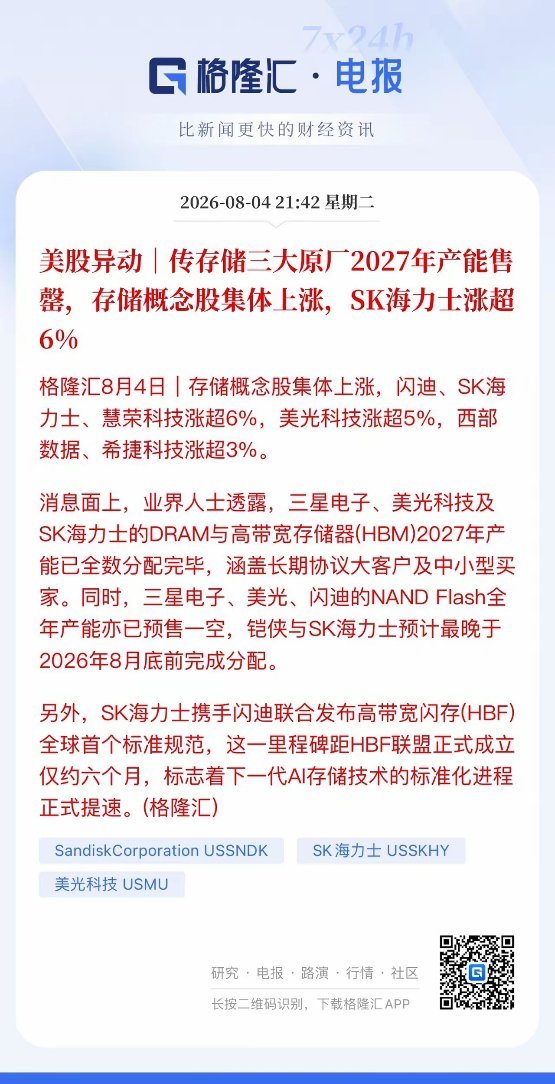 存储、GPU迎来产业利好，光模块再遭地缘利空冲击。海外三大存储大厂2027高端产