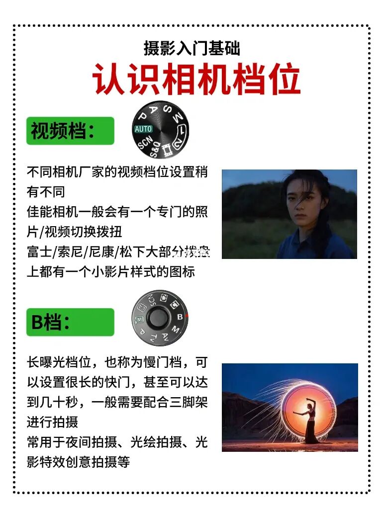 相机档位运用📸一篇搞懂所有档位‼️