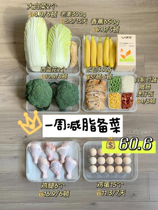 打工人一周备菜 | 61r搞定一周减脂餐🥗