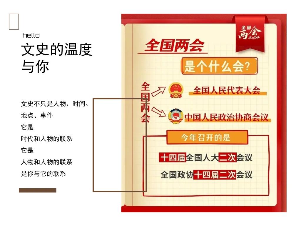 每年两会总有人提出“全民免费医疗”的话题，可是你想过没有，为什么呼吁这么多年，却