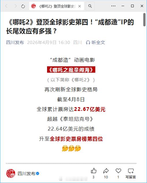 哪吒2 有点厉害啊，登顶全球影史第四！截至4月8日全球累计票房达22.67亿美元