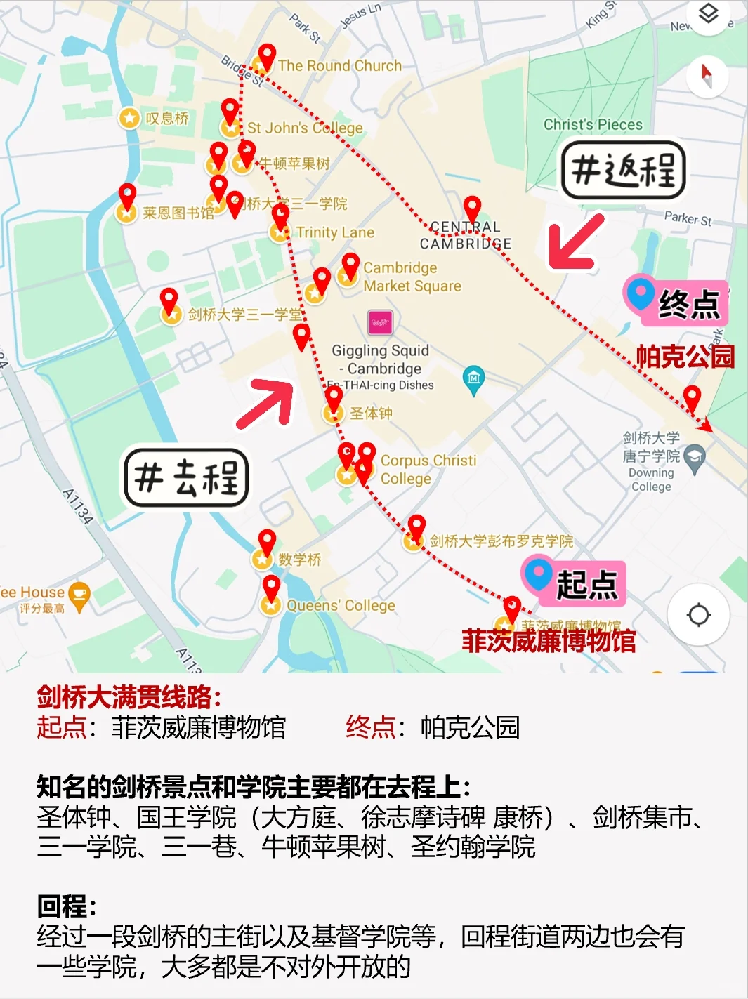 剑桥参观攻略：三条路线，支线更加安静