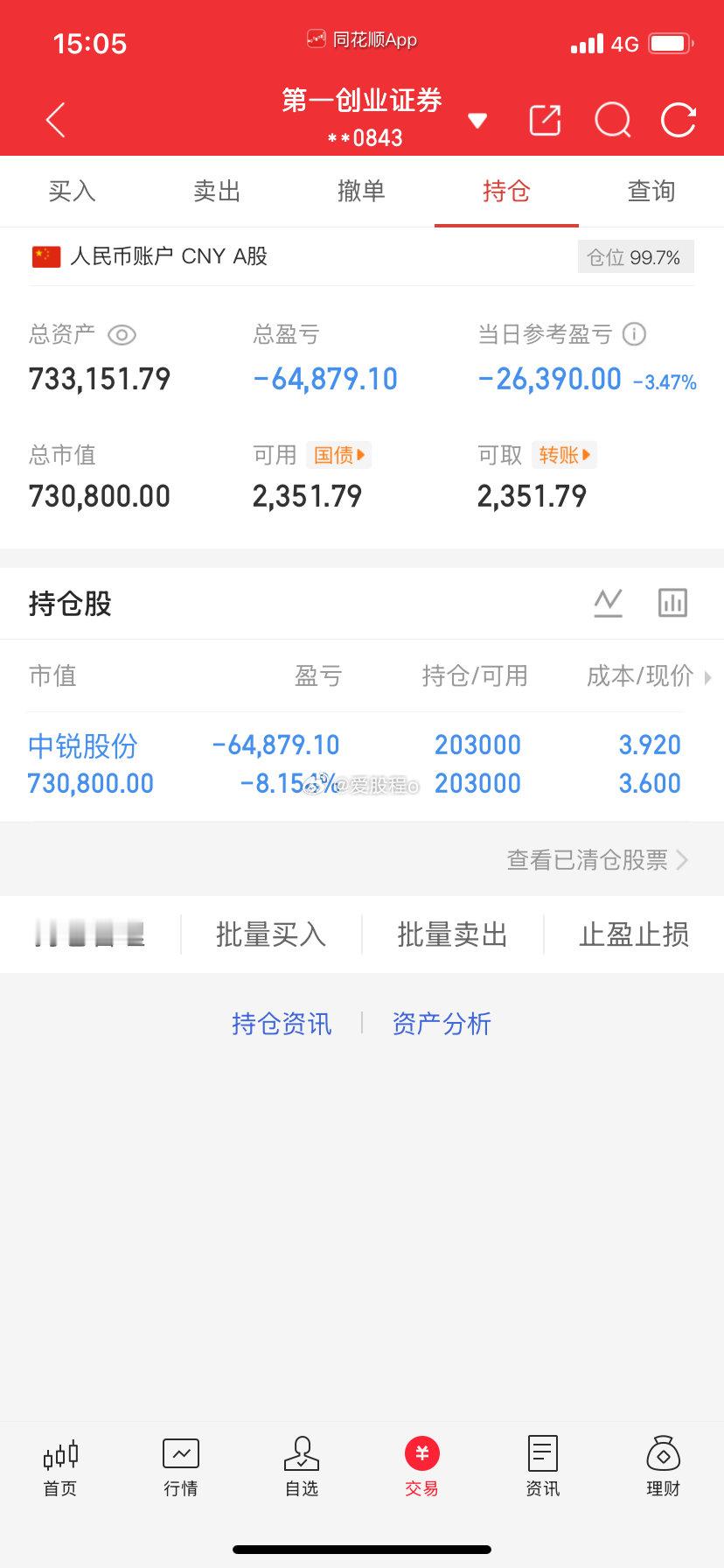 爱股程全职炒股日记40w本金挑战一年翻5倍，第（ 84  ）天！总资产：73w当