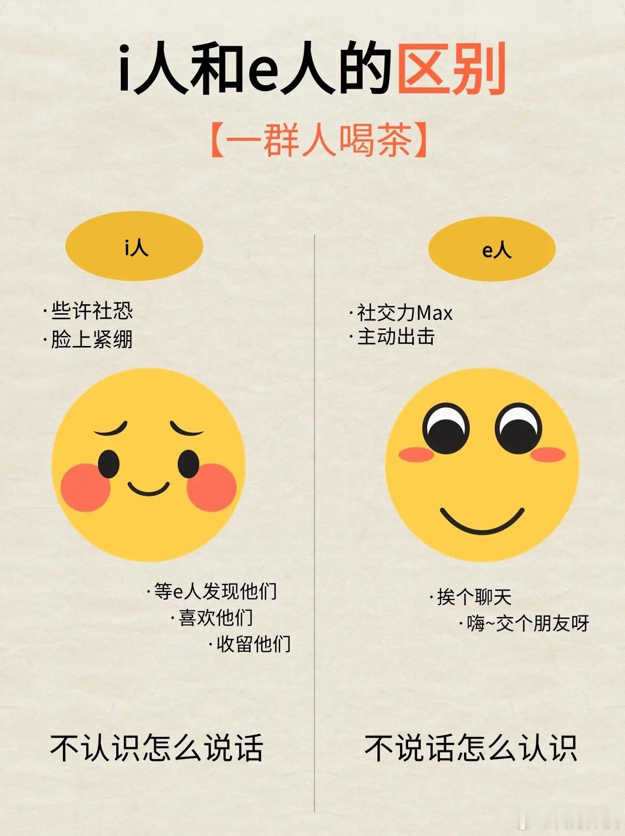 #拥有一个E人老妈是种什么体验#I人和E人喝茶的区别，这下终于搞懂啦！当我仔细观
