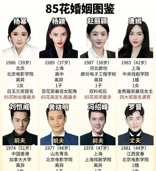 85花嫁同行求稳，景甜偏不，她不是没人追