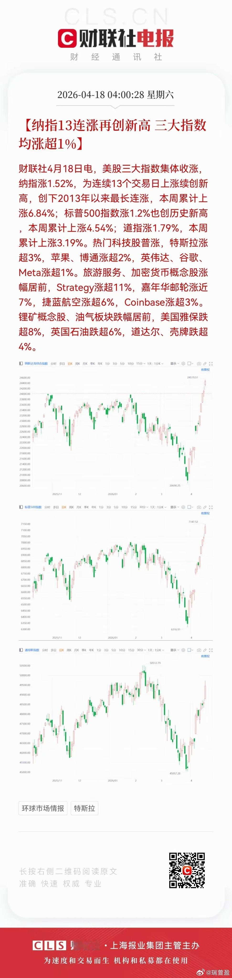 周末股市重磅利好落地！下周A股行情走势解读周末股市迎来多重重磅利好，市场积极信号