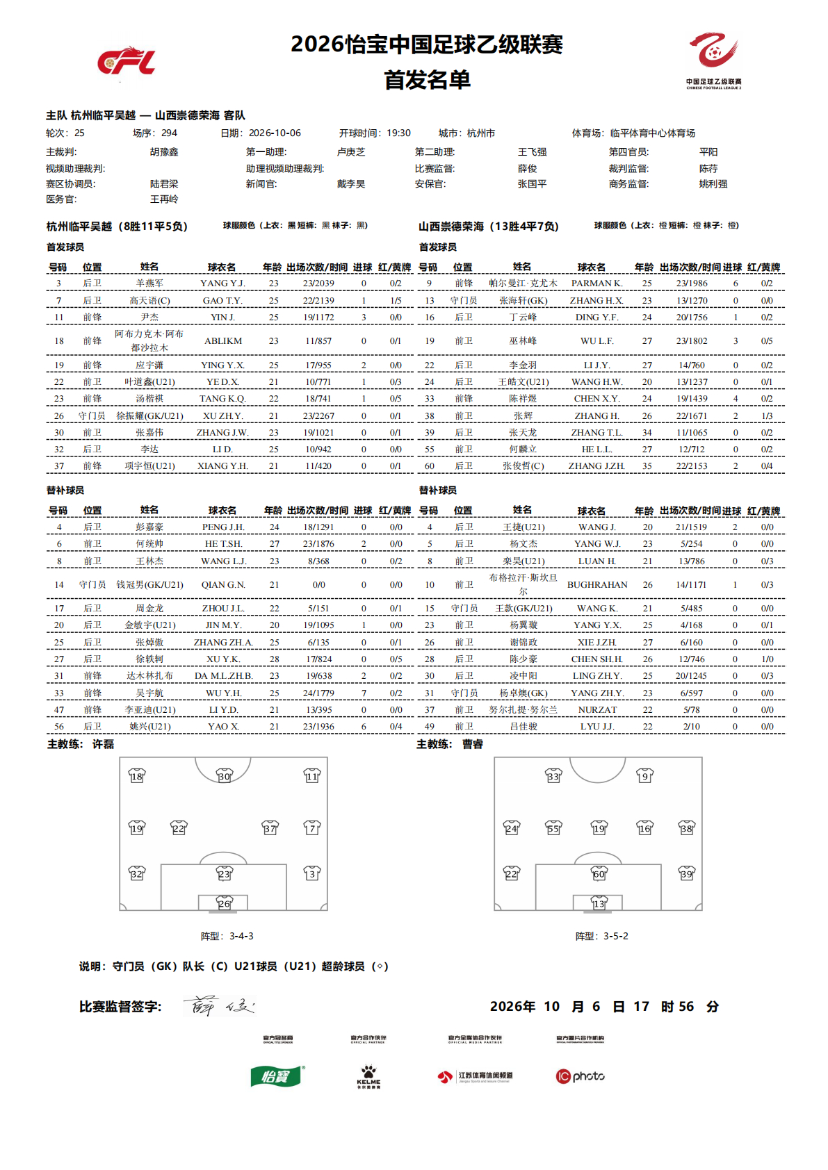 2026怡宝中乙联赛第二十五轮｜杭州临平吴越 VS 山西崇德荣海今日比赛首发名单