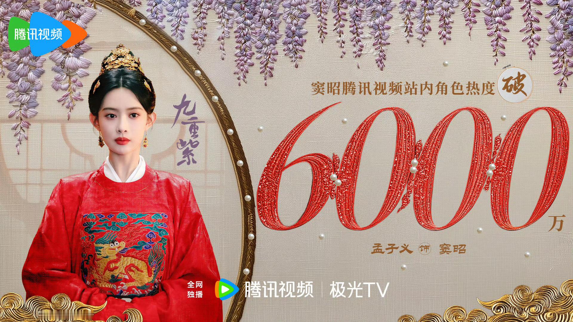 恭喜窦昭角色热度破6000万啦，我们九重紫今天v完结，可以一次看全集啦，快来看吧