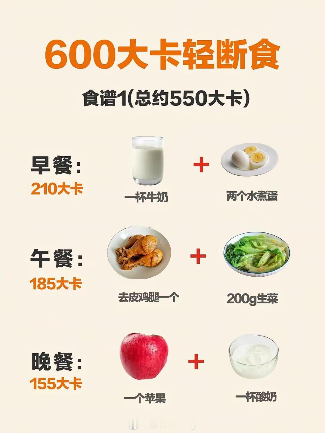 600大卡轻断食食谱适合短期体重上涨和平台期的姐妹哦！建议连续不超过2天！ 