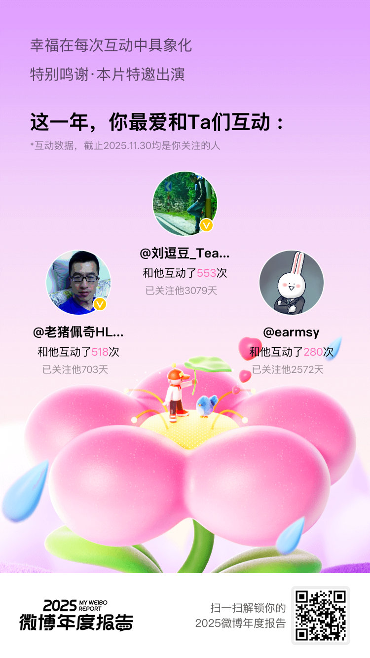 微博年度报告 2025年总是喜欢和你们互动：这大概就是明晃晃的“偏爱”吧！新的一