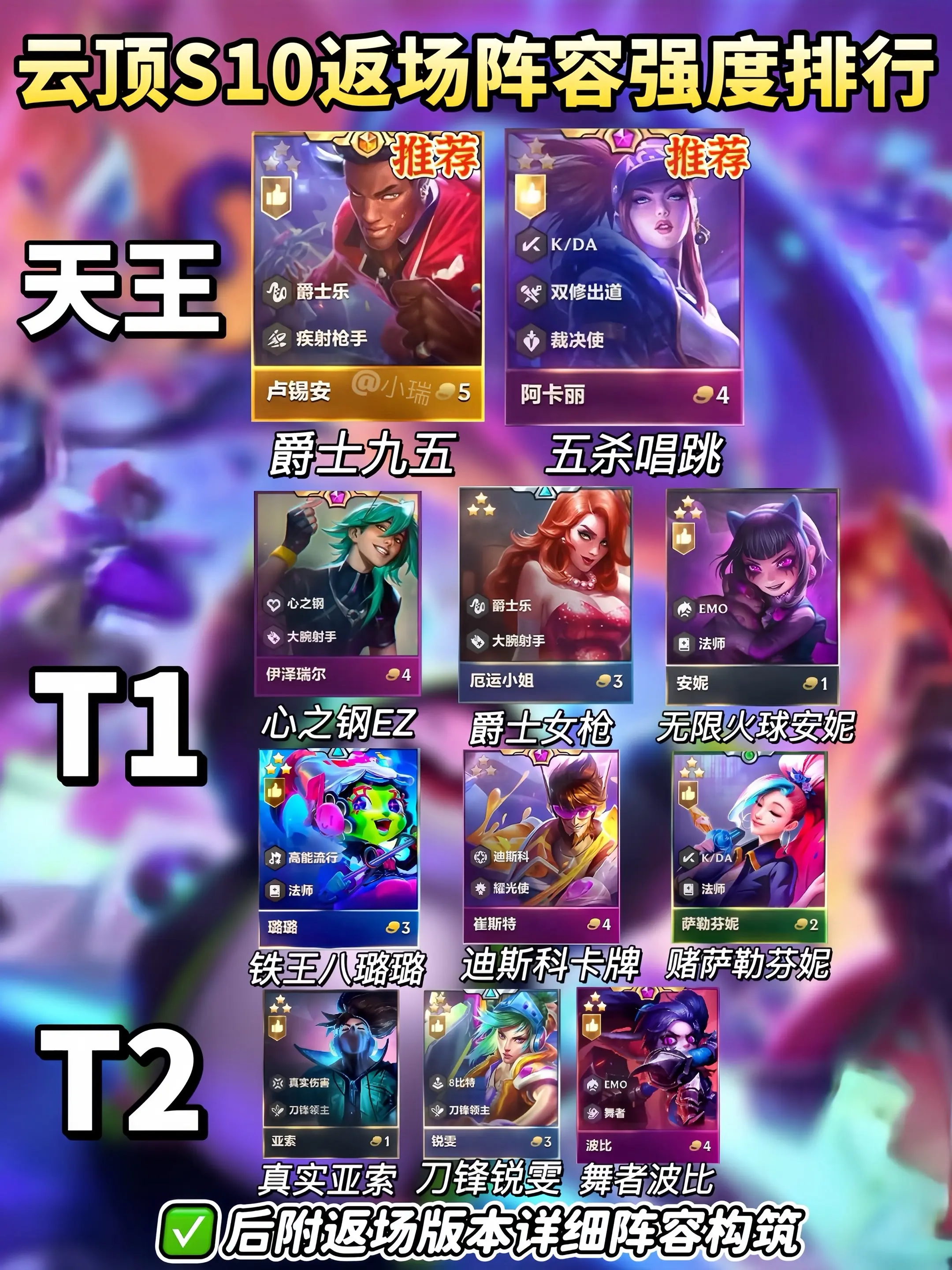 云顶S10｜开服阵容强度排行及阵容推荐。