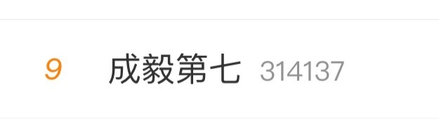 一般没人会关心第七是谁，除非那个人是成毅[笑cry] ​​​