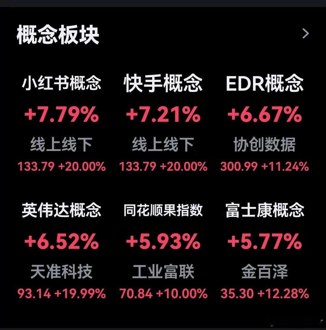 A股10家最正宗的小红书概念公司：1、引力传媒小红书的核心广告代理商及首期人才共