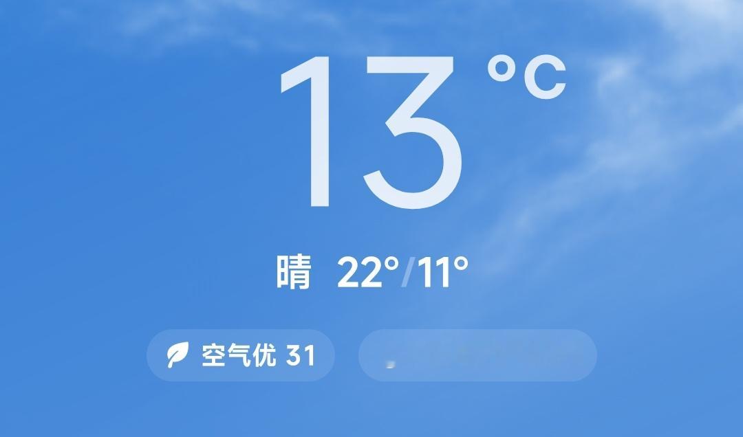 真神奇 前两天盖毯子都热 我睡觉什么都不盖 昨晚开窗户 冷的我都盖被了 刚才想想