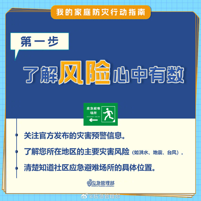 【超实用！#家庭防灾行动指南#】2025年10月13日是第36个国际减灾日，今年