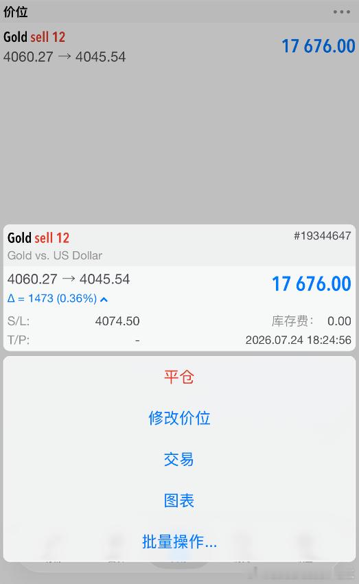 提前布局黄金4062位置空，现报4044位置已有180点，稳出，减持！提前布局策