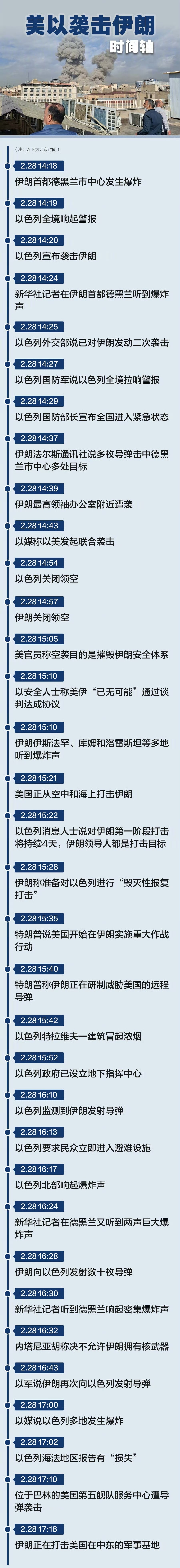 对，坚决不能让伊朗拥有核武器！不过话说咱是不是得更新一下说法了？回回都说是核武器