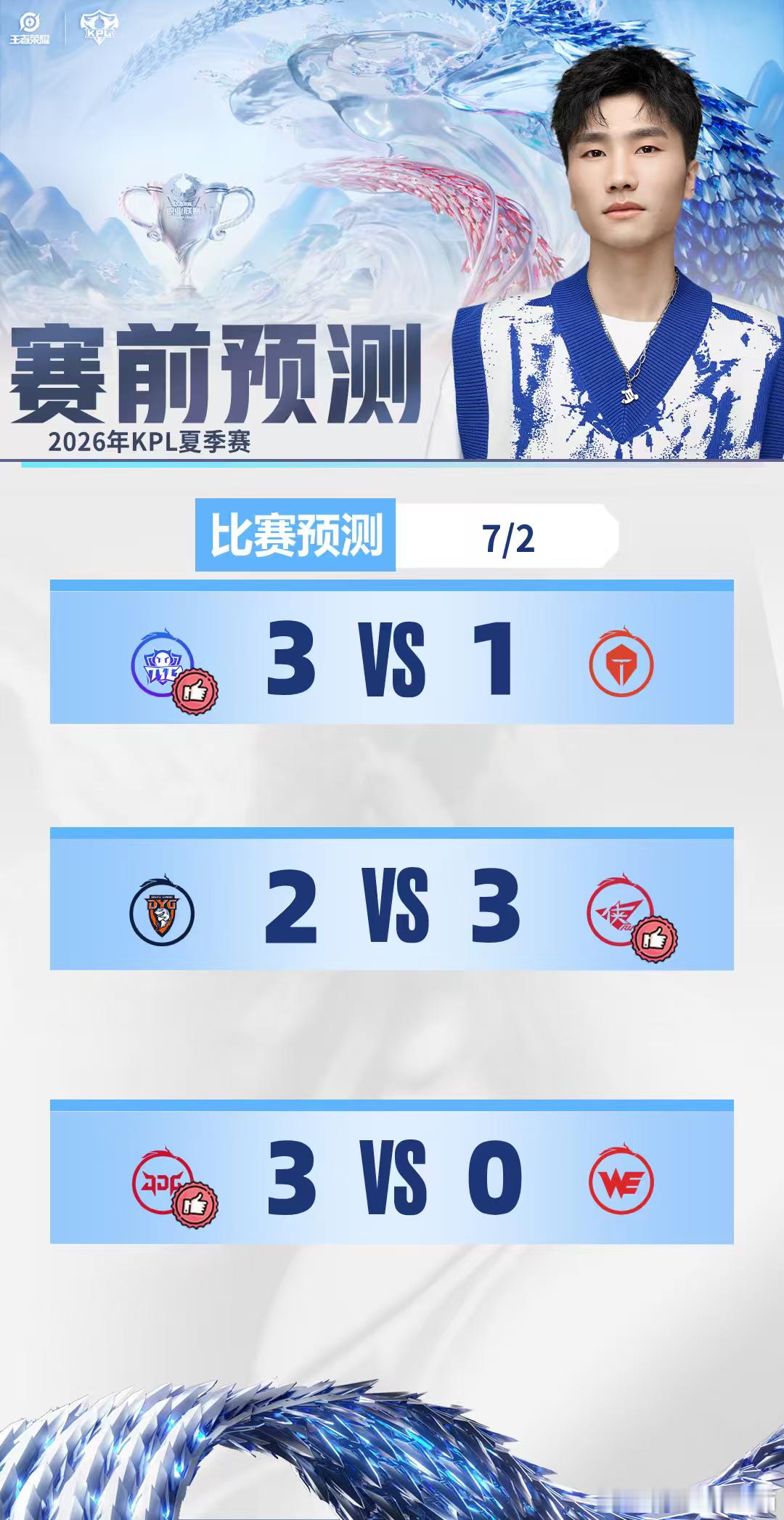 2026kpl夏季赛 预测来啦～ 