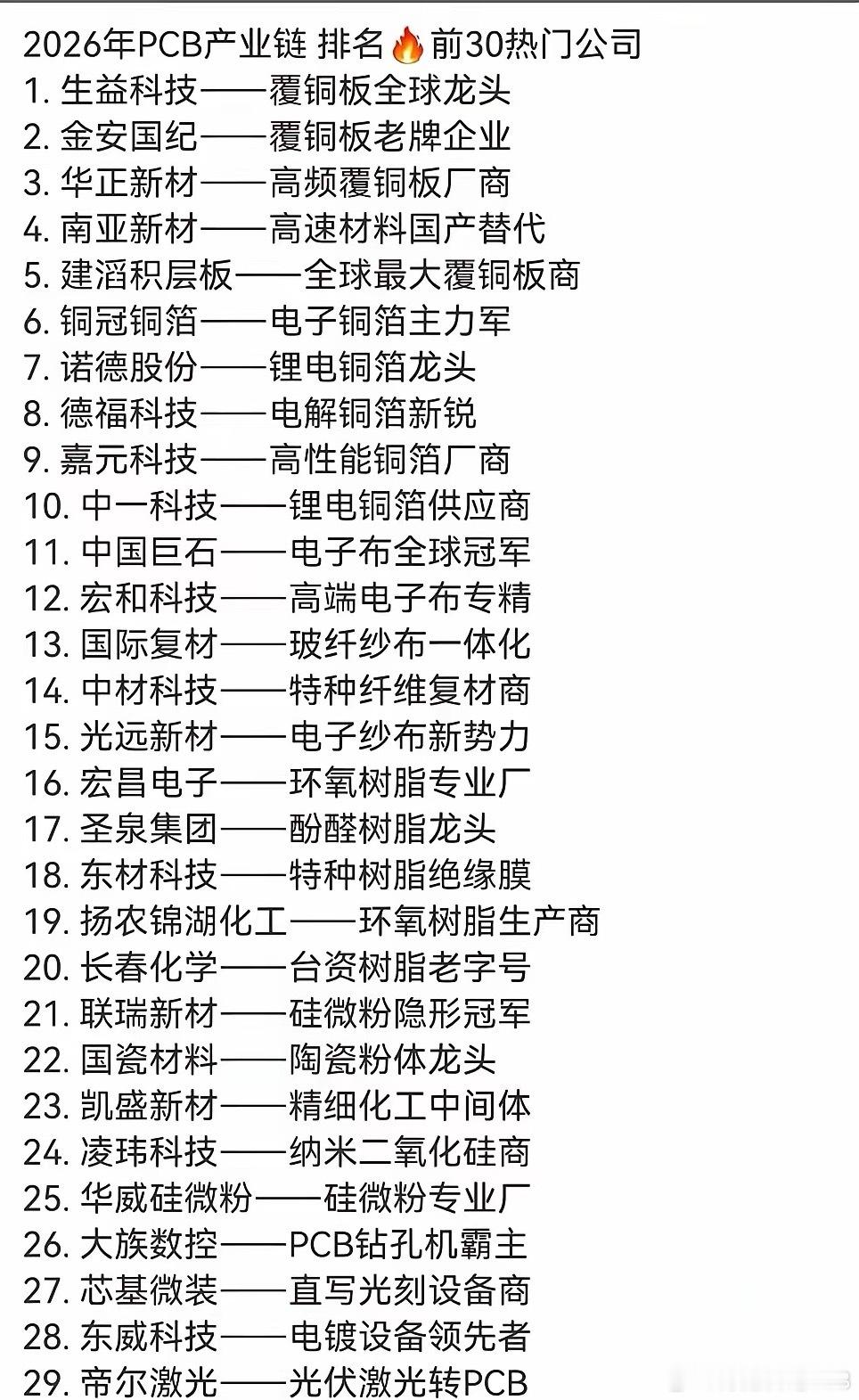 2026 PCB产业链龙头全景曝光：AI算力驱动下，谁能穿越周期？在AI算力、通