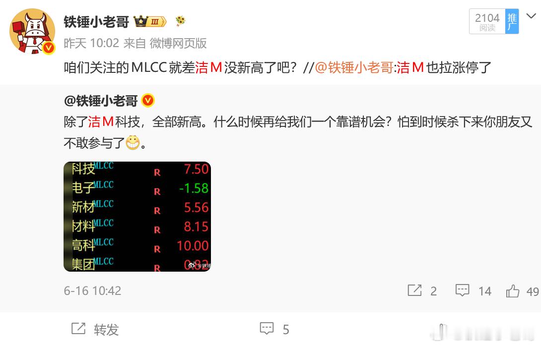 洁美科技也新高了，MLCC这次是真不打算回头了？不过这周还是拿着国瓷材料的最舒服