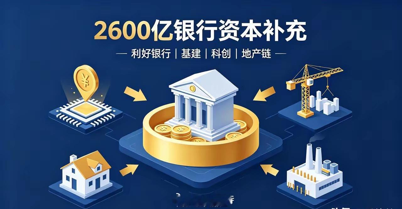 重磅消息：工行农行合计募资2600亿，明天A股怎么走？对工行农行大额募资的解读：