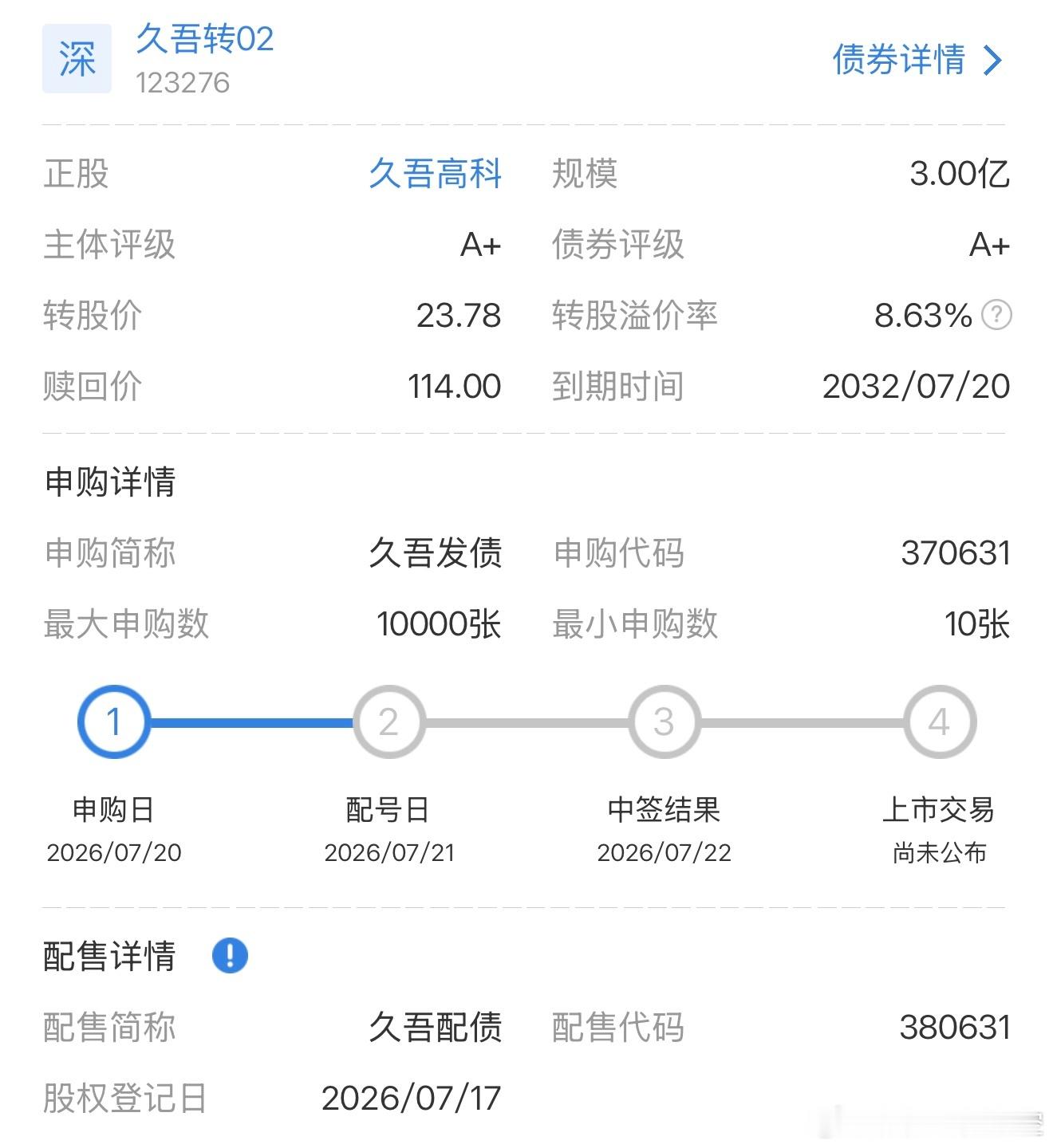 来看看今天（7月20日）A股市场的新股和新债申购机会：图一 深交所创业板 欣兴工