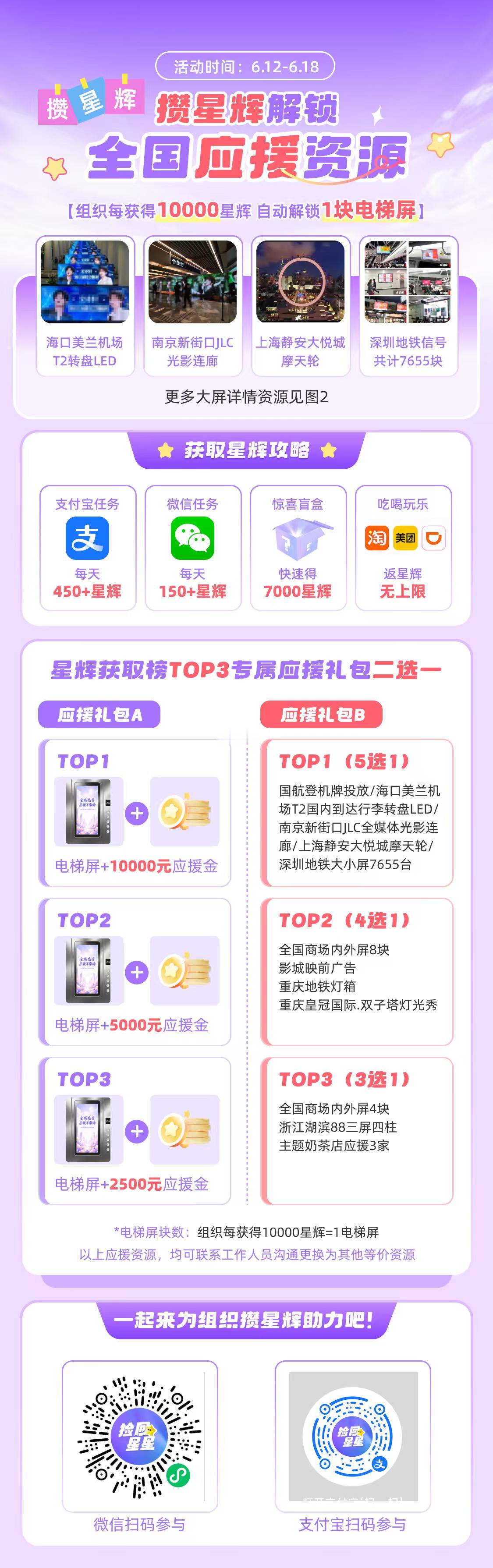 上 赢应援礼包 📅活动时间：6月12日-6月18日【奖励展示↓】🏆TOP3登