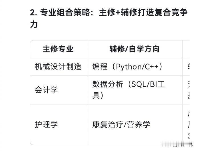 Deepseek给普通家庭考生如何报选合适专业的建议，非常详细完整，从五个方面都