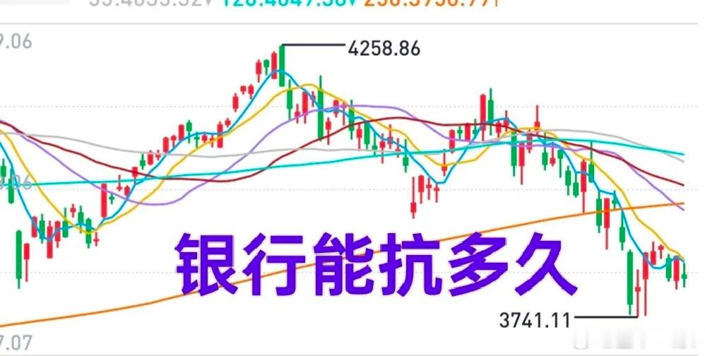 A股：大盘形势不太妙，AI方向科技股继续下挫！今天有无可能跌出“黄金坑”来？存储