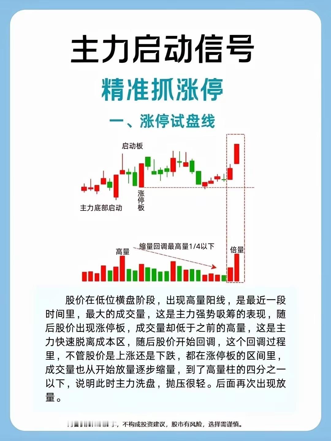 涨停试盘线一、什么是涨停试盘线股价当天冲高摸到涨停价、封不住板，收一根长上影线主