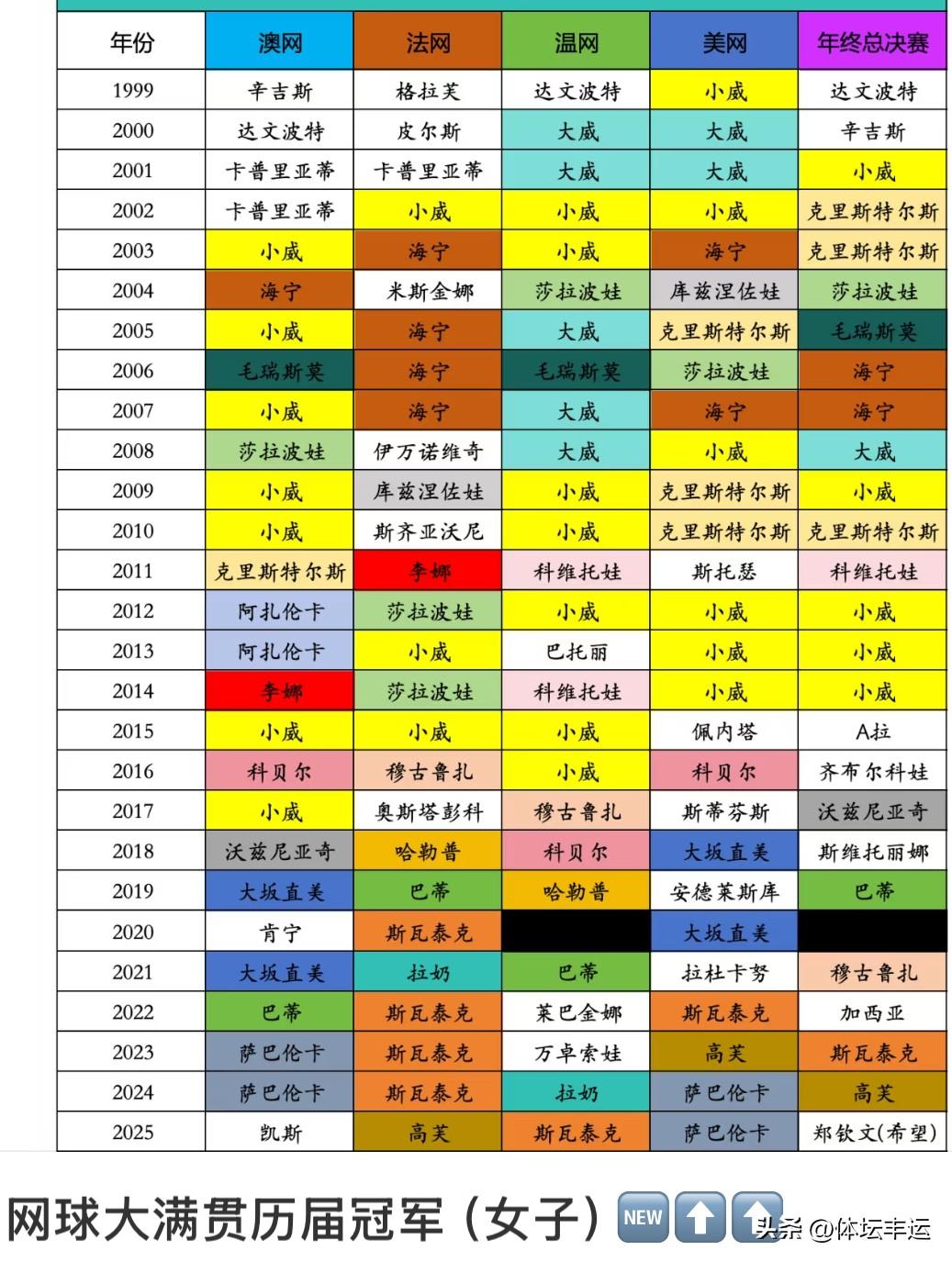 [呲牙]愿望真好[赞]
[灵光一闪]现实很骨感[捂脸][捂脸][捂脸]
