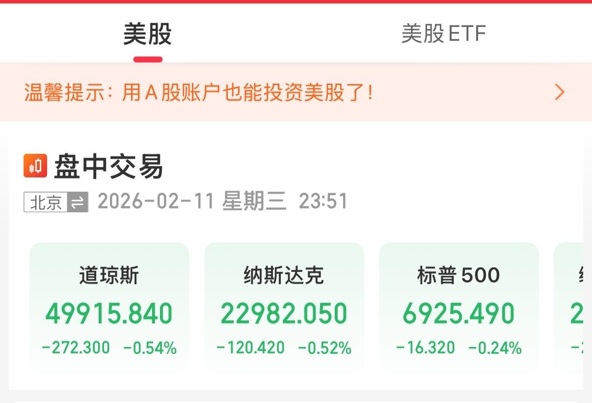 深夜突发，明天周四真的要迎来令人痛心的下跌了吗？局势太不对劲了！

就在刚刚，美