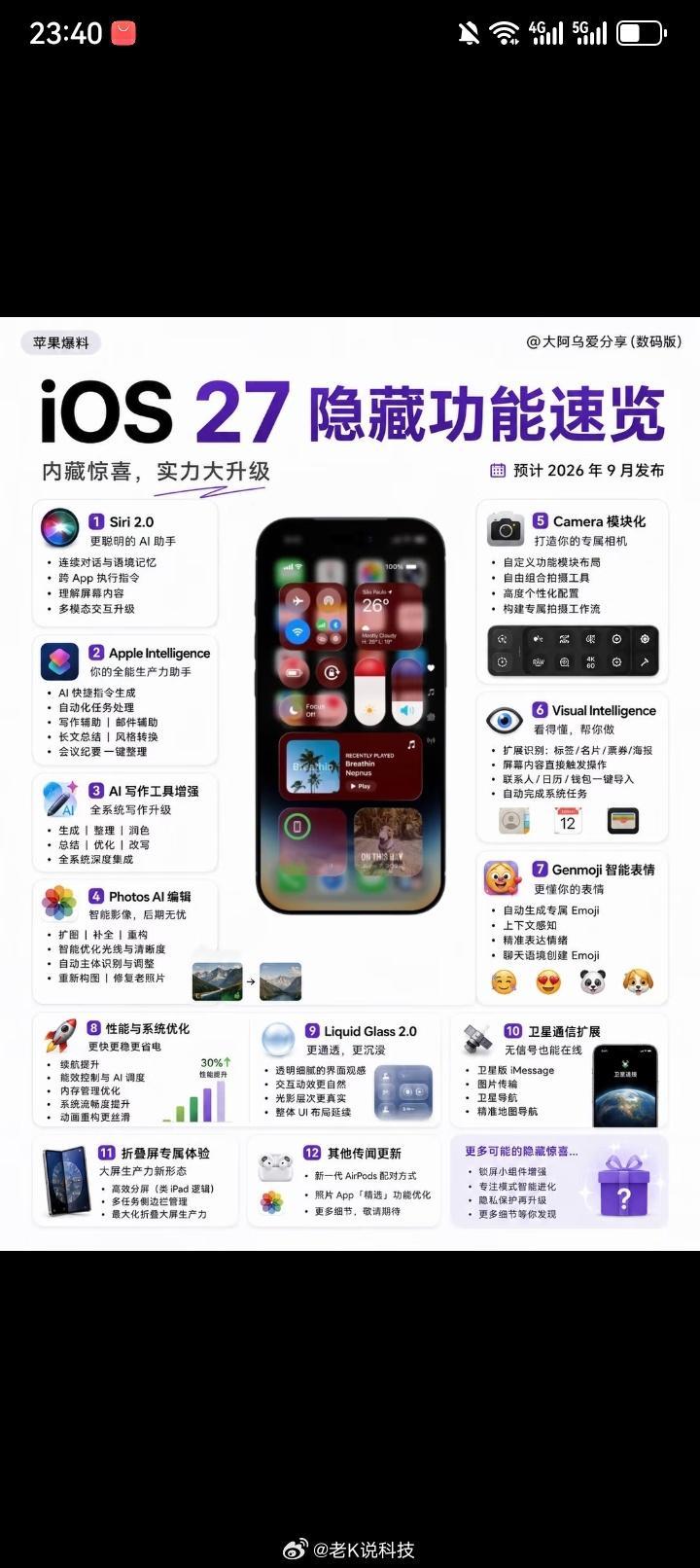 苹果AI的五大功能 国行版苹果智能就要来了，可以拥有以下新功能：1. 相册AI：