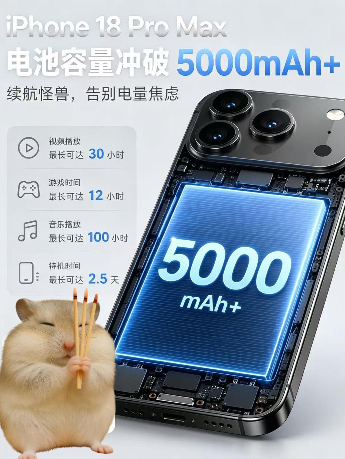 果粉速看！苹果电池容量要破5000了🤯

苹果放飞自我了？
iPhone 18