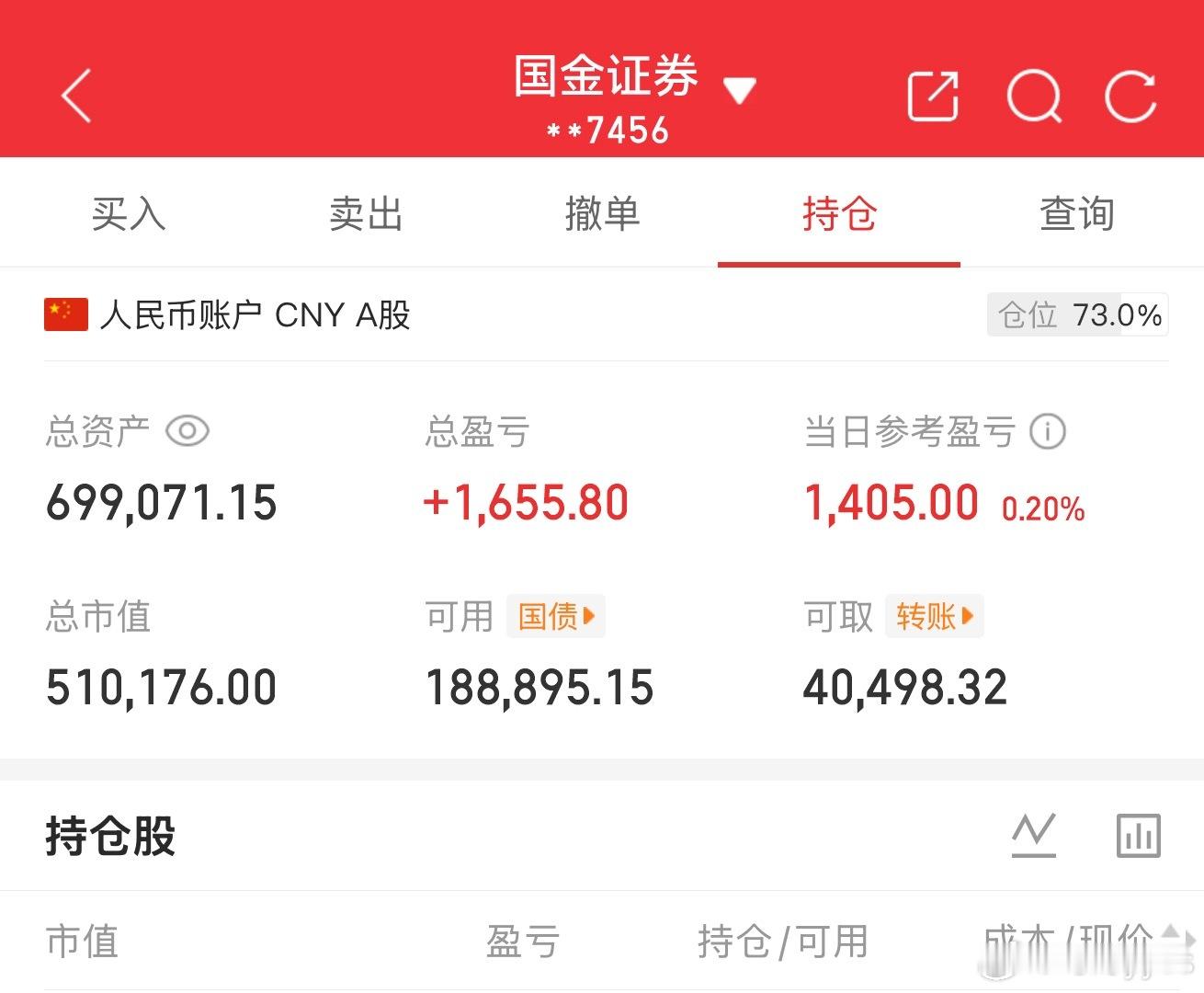 高开的很突然，今天踏空Ai硬件，光站在那里了A股高开科技股领涨A股等待增量资金A