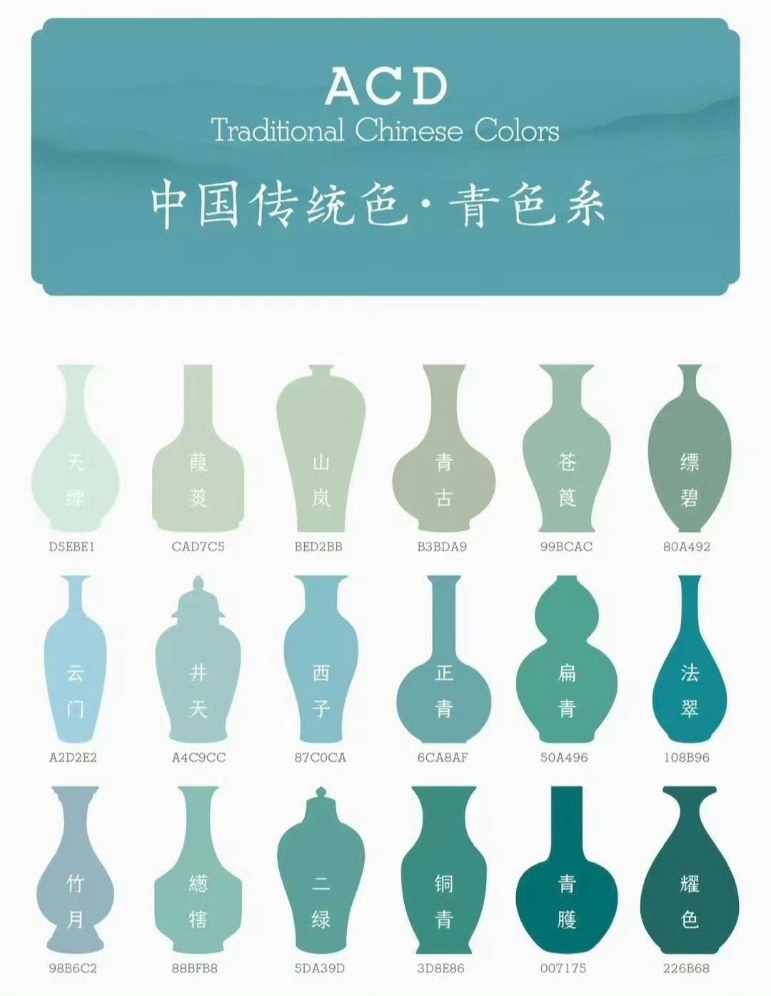 整理全套中国传统色系｜从青、绿、蓝、紫到红粉黄橙灰
81种国风配色+对应色值，古