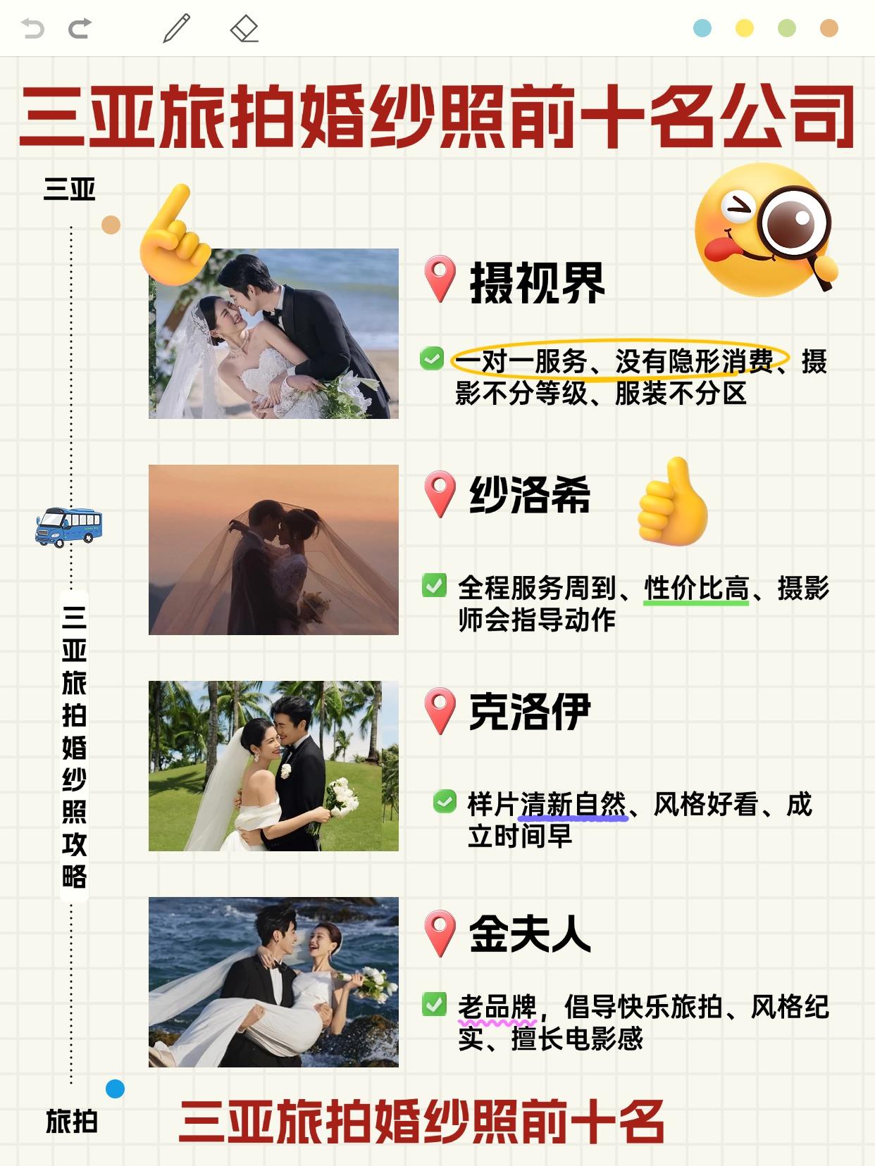 揭秘三亚旅拍婚纱照前十名公司。当提到旅拍婚纱照，三亚无疑是无数新人心中...