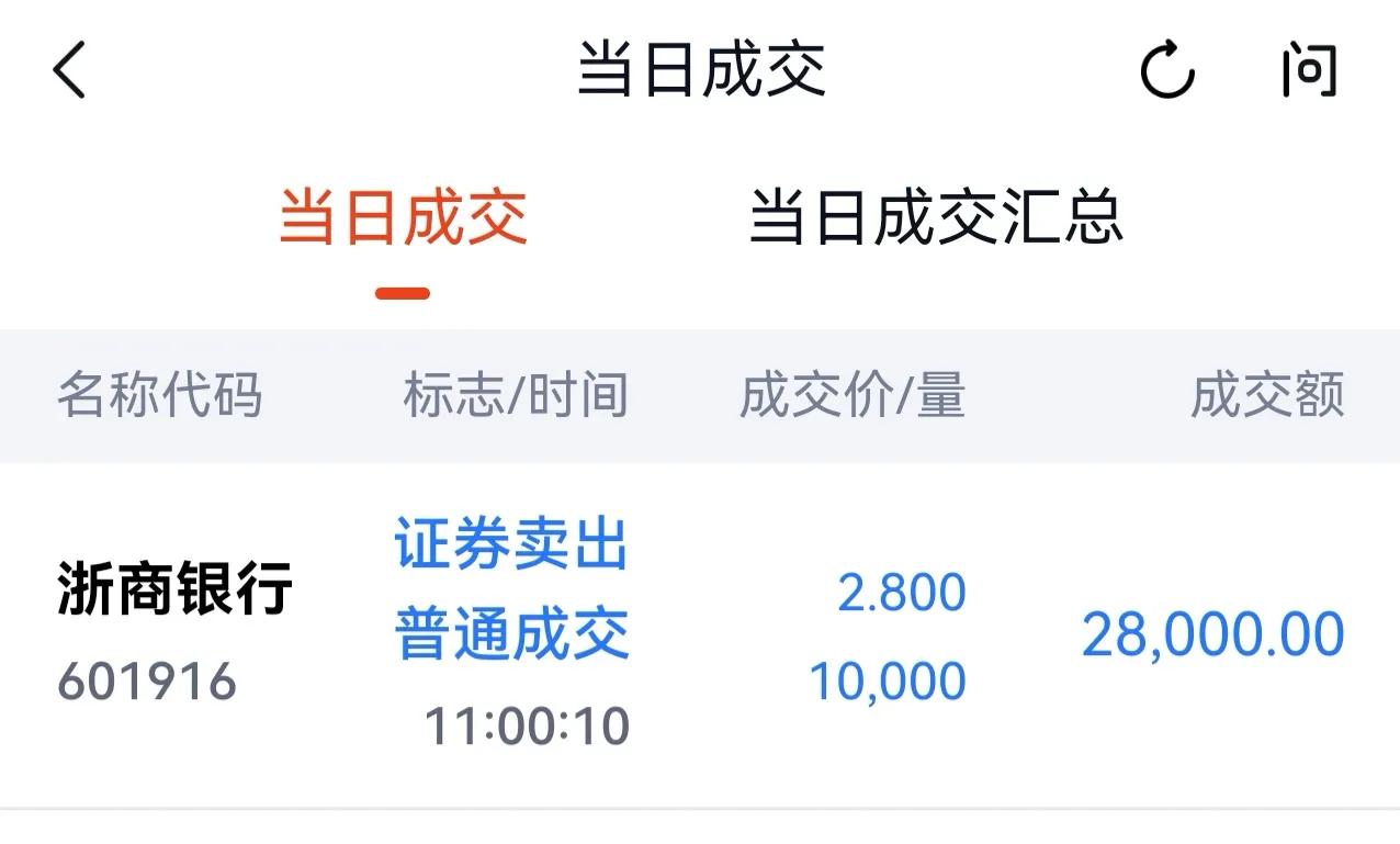 风水轮流转，今天轮到老登股吃肉了，两个账号红了1万多。

别的老登股保持不动，只