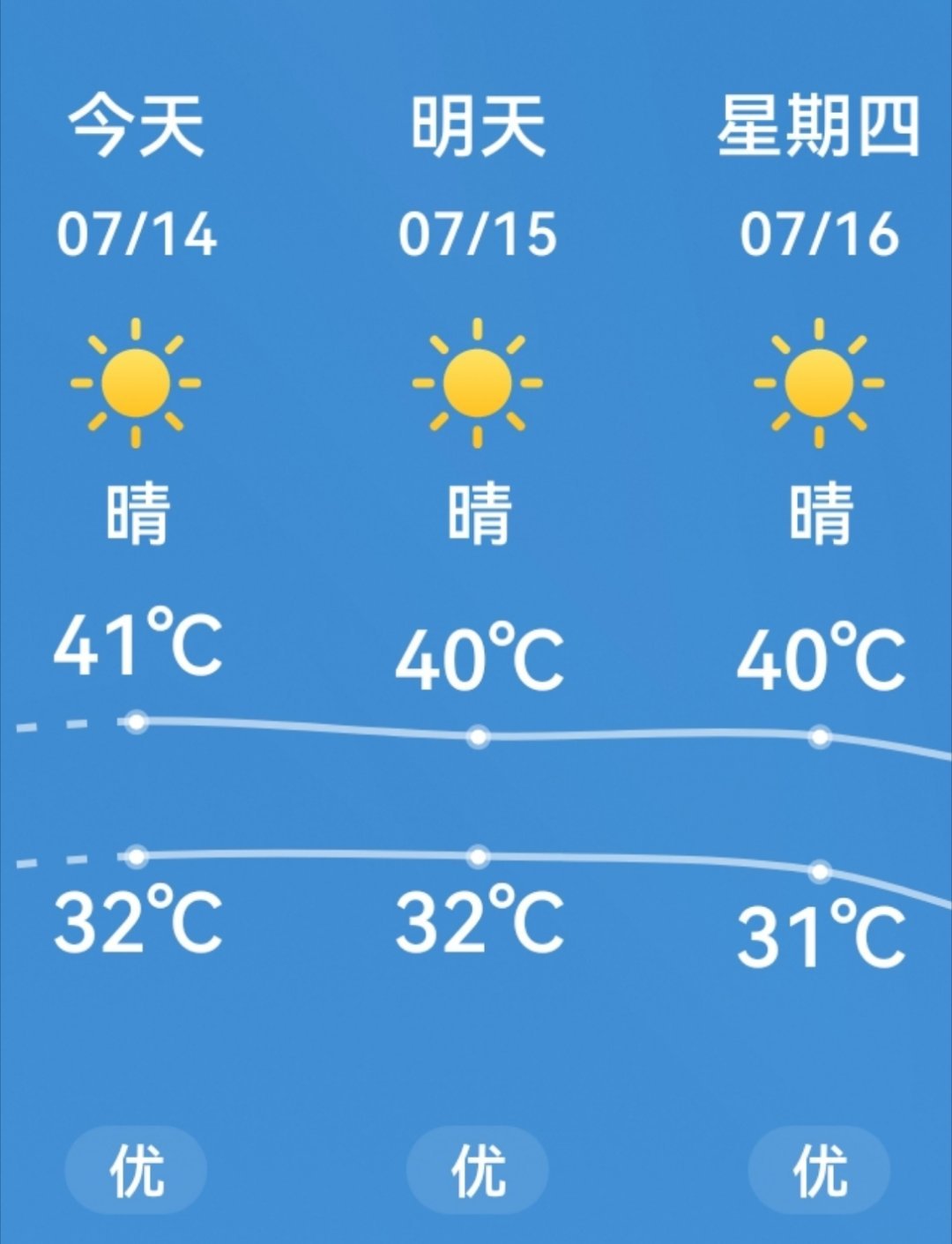 我有点活不动了 