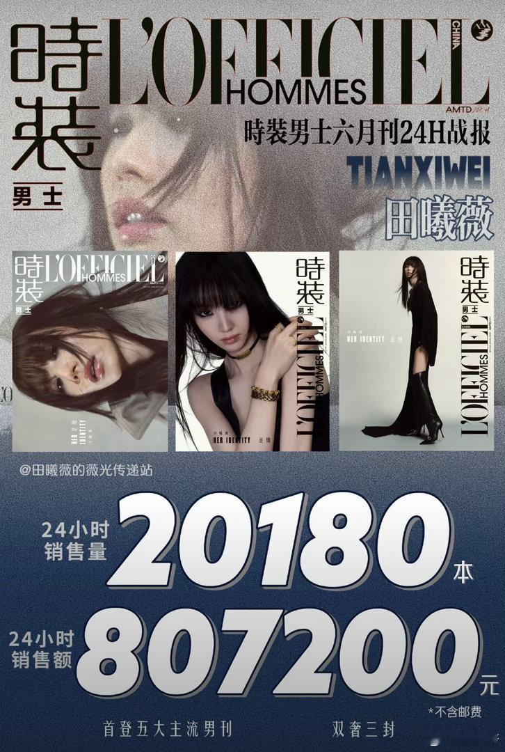 田曦薇男刊在无激励无小卡无换头像等宣传情况下纯散粉购买销量达2w+，销售额高达8