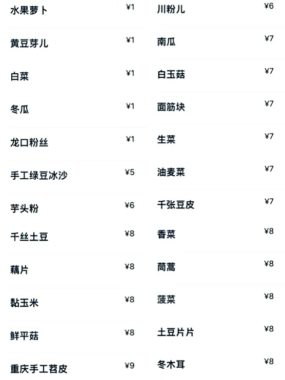 郑州首家！火锅界的蜜雪冰城！！🥵🥵