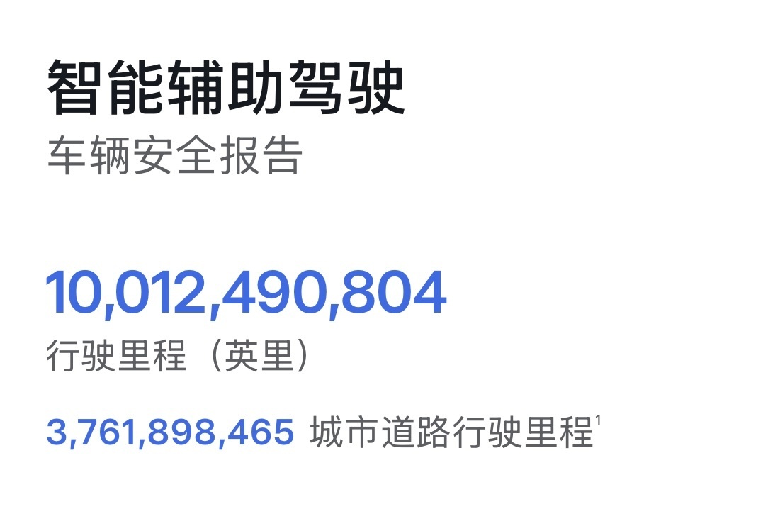 特斯拉官方数据在全球的累计行驶里程已突破160亿公里（100亿英里） 